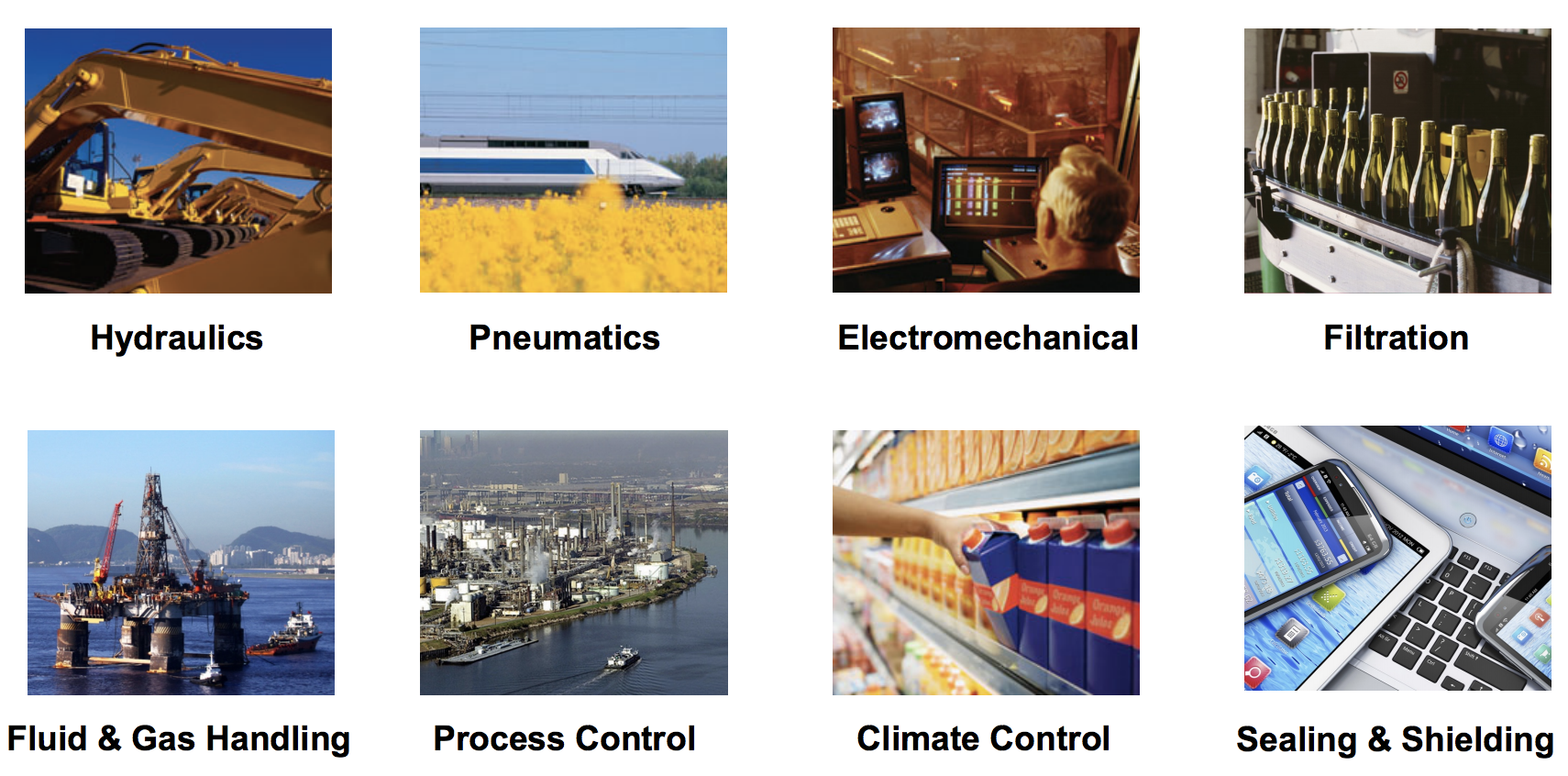ParkerHannifin Corporation (PH) Intelligent by Simply Safe