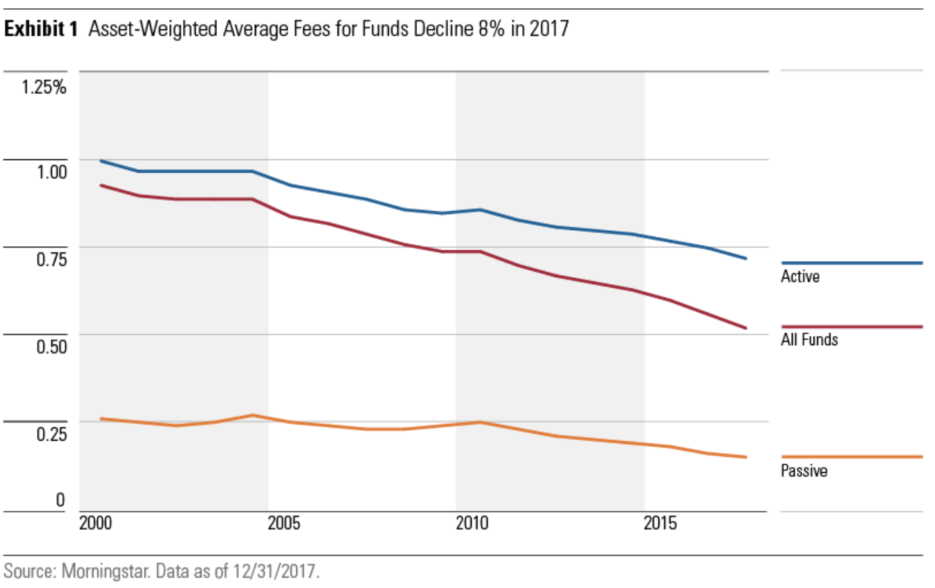 T. Rowe Price A Quality Dividend Aristocrat Facing Growth