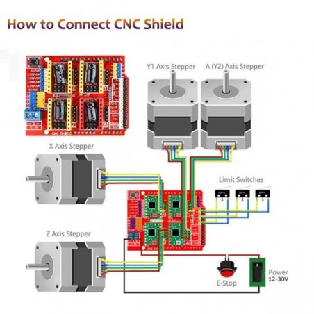 SHIELD V3 PARA IMPRESORA CNC REPRAP 3D