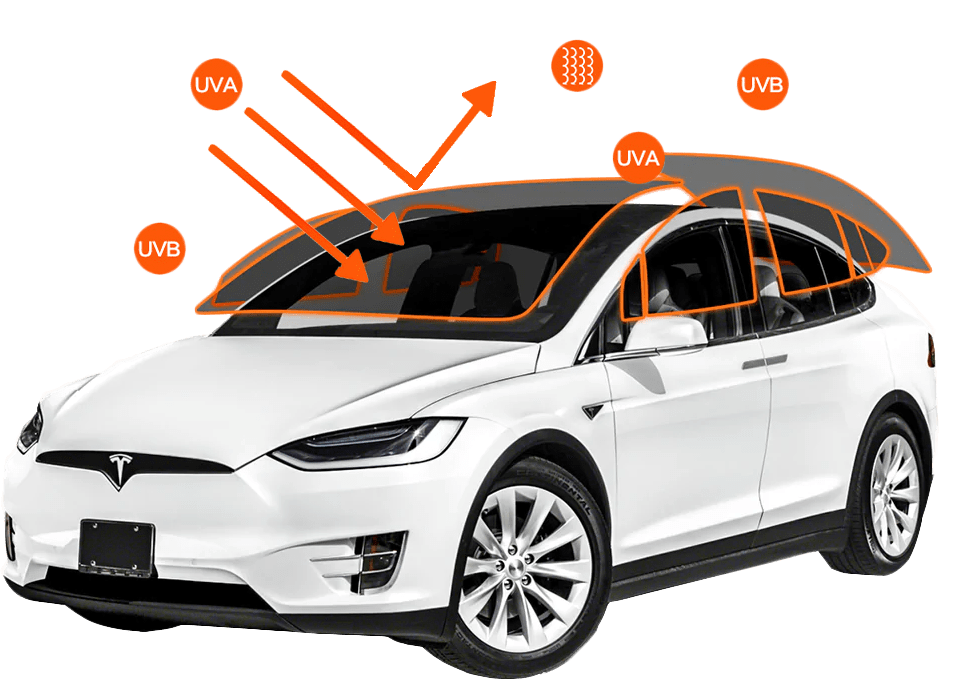 Car Window Film Tint Malaysia S Shield Detailing Sdn Bhd