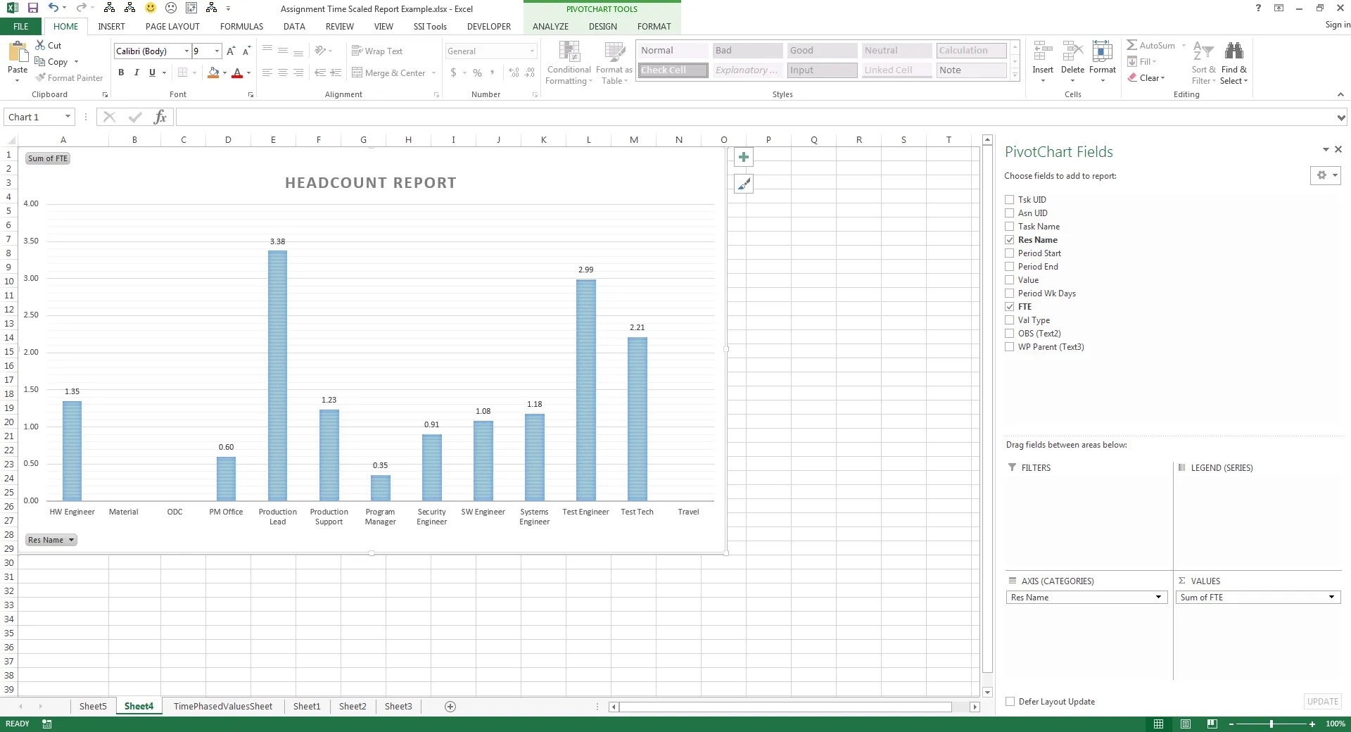 Headcount Monthly Excel Sheet What if you could easily and accurately