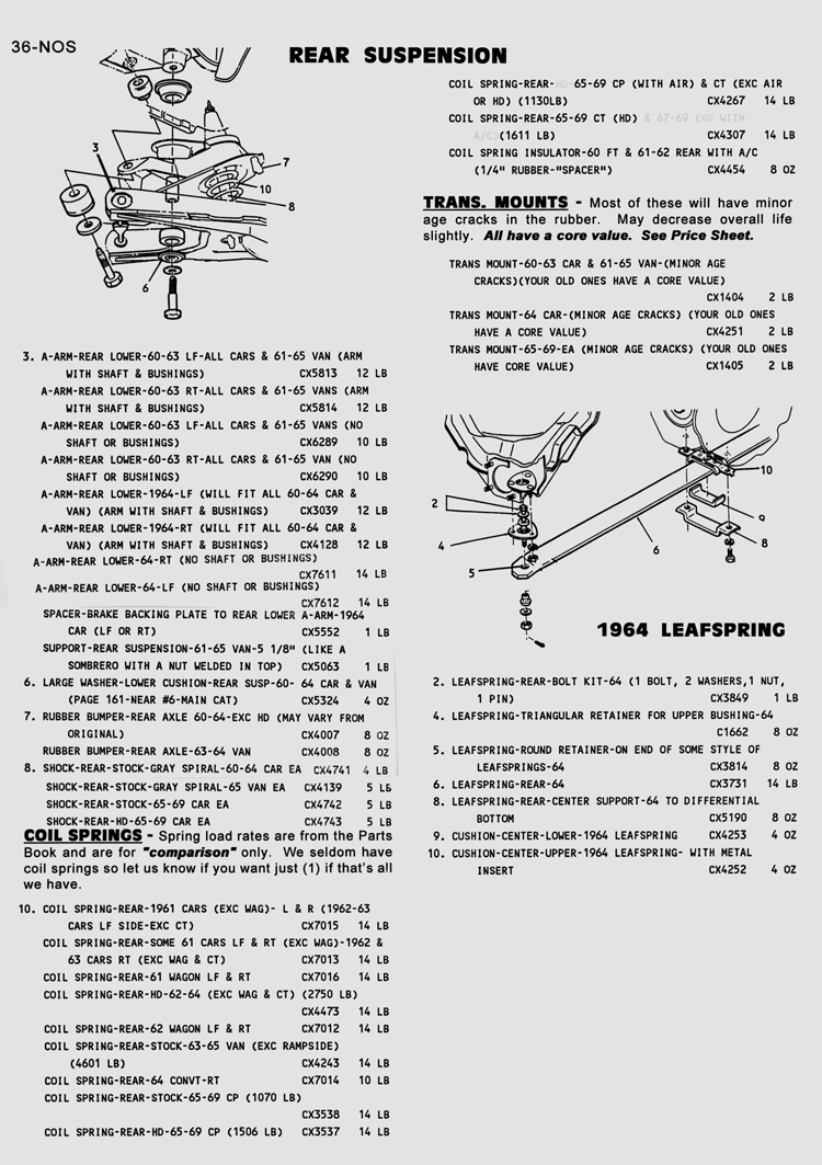 Clark's Corvair Parts, Inc. Corvair Parts Catalog Over 12,000 parts