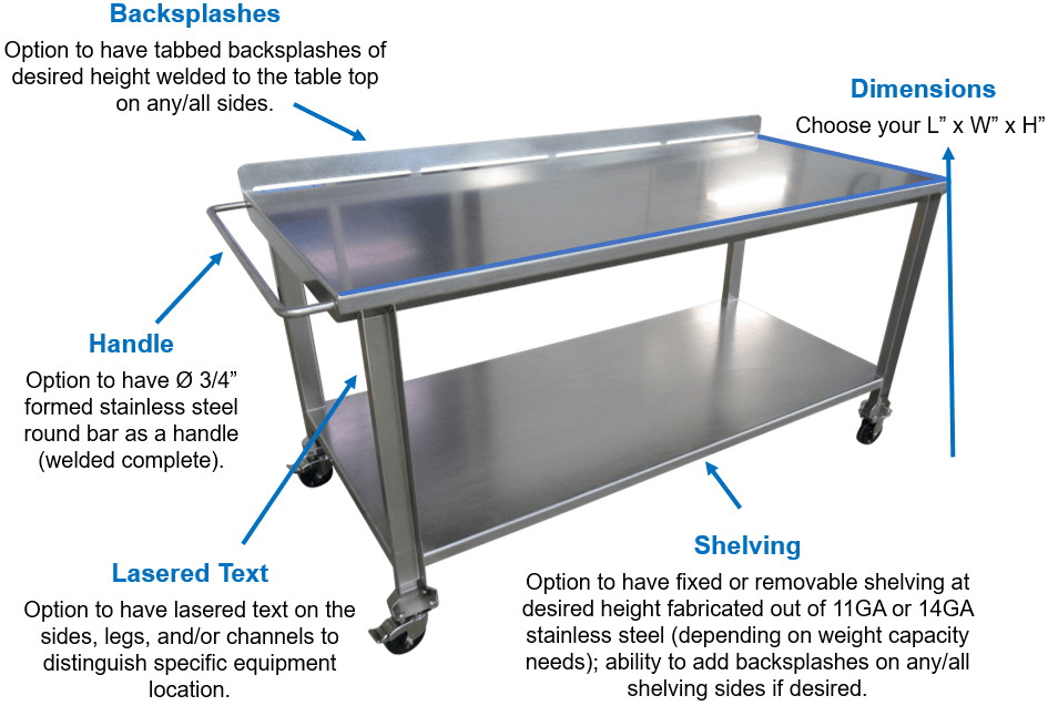Design Your Stainless Steel Table SSL Industries