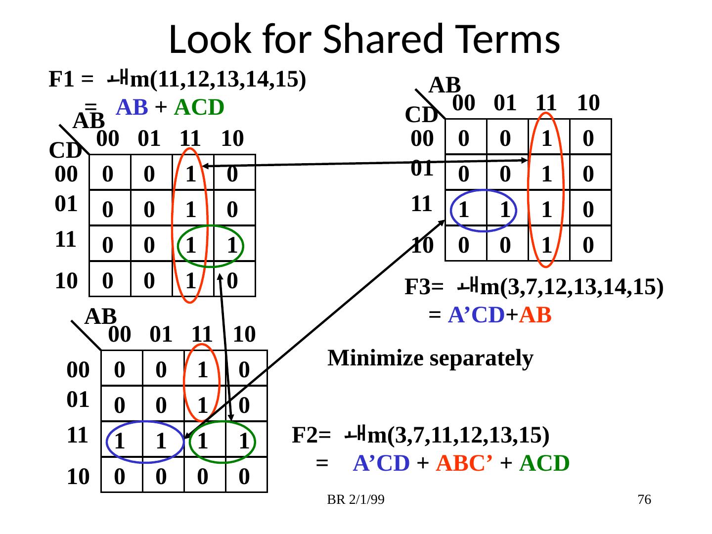 05 Boolean Equations and KMaps NN