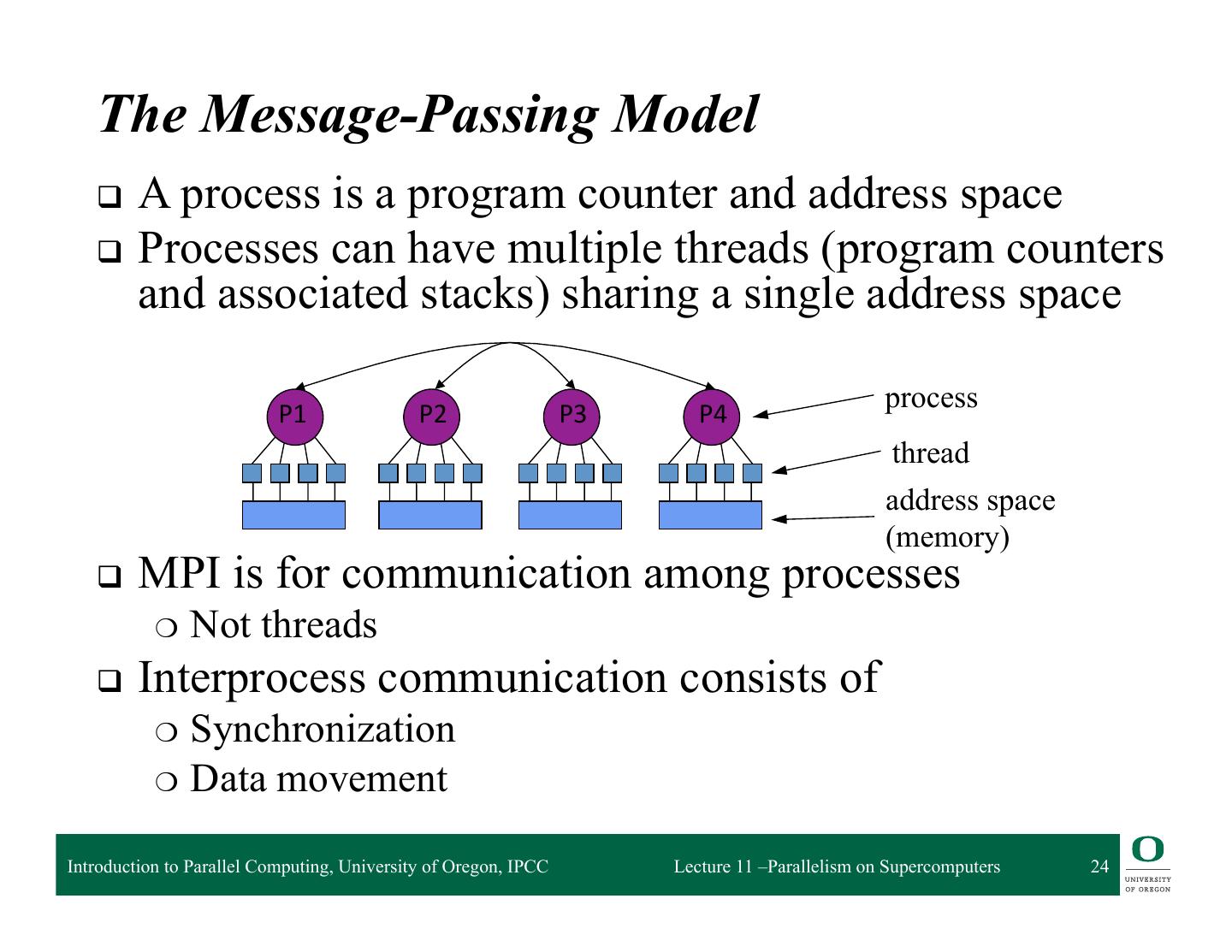 11Parallelism on and the Message Passing Interface (MPI)