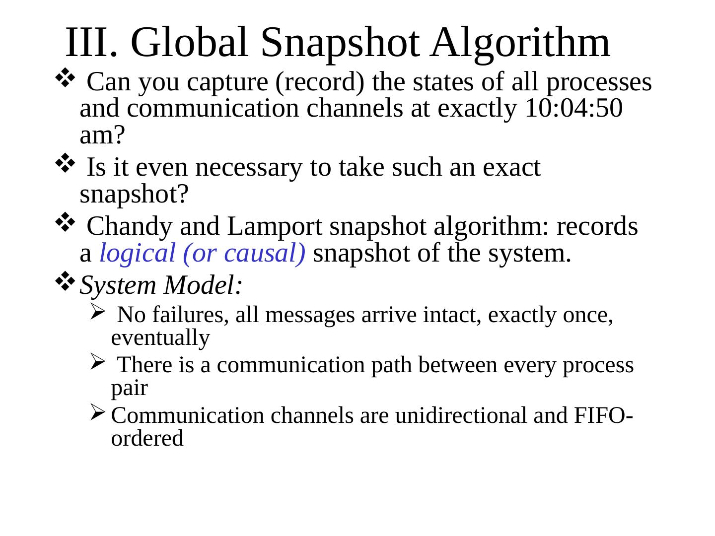 Distributed Algorithms Fundamentals + Introduction