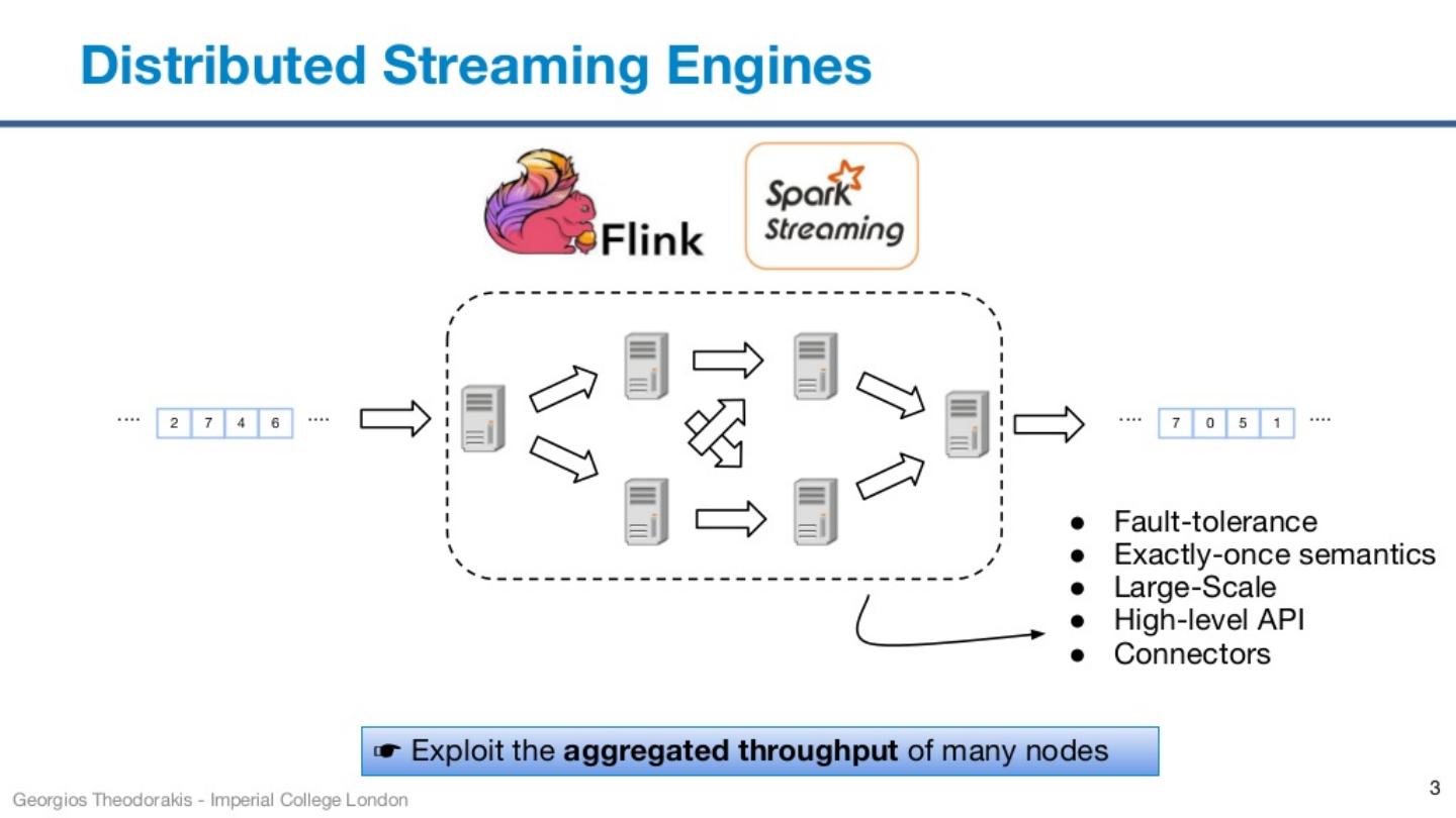 Hardwareefficient Stream Processing