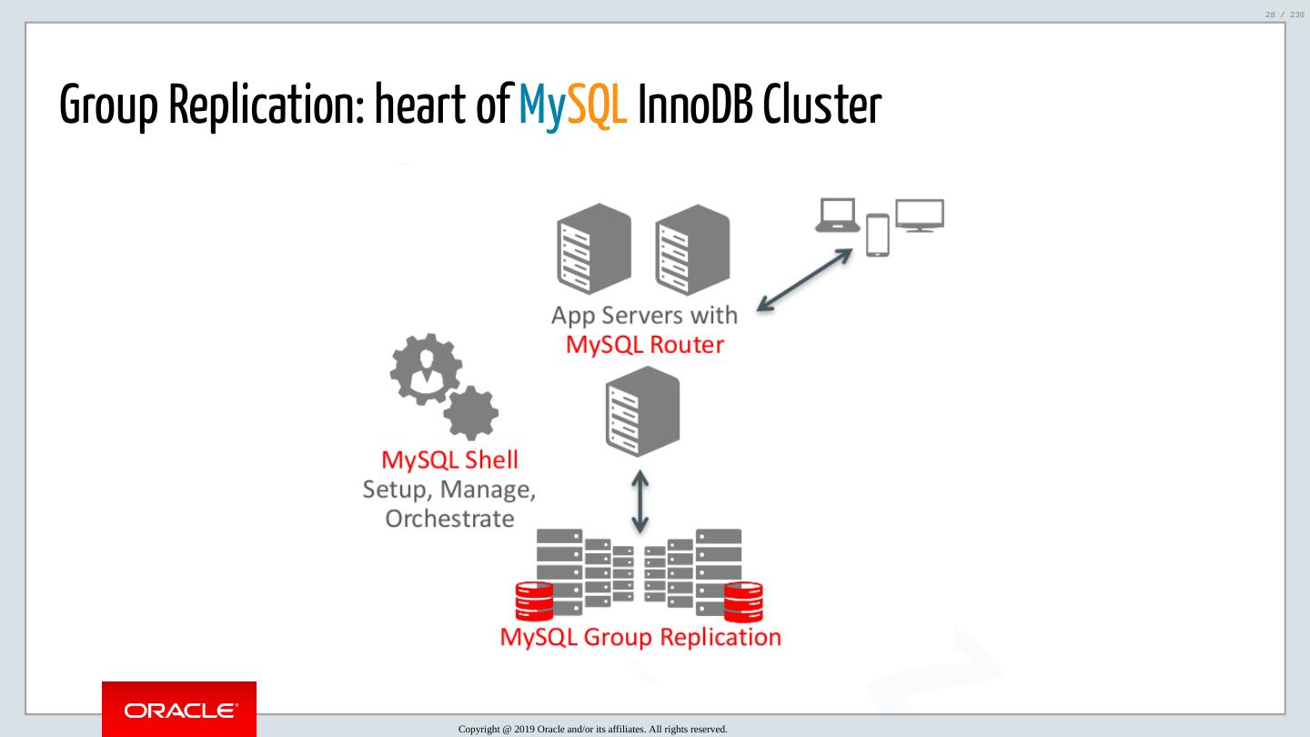 MySQL InnoDB Cluster 8.0 in a Nutshell-full day tutorial