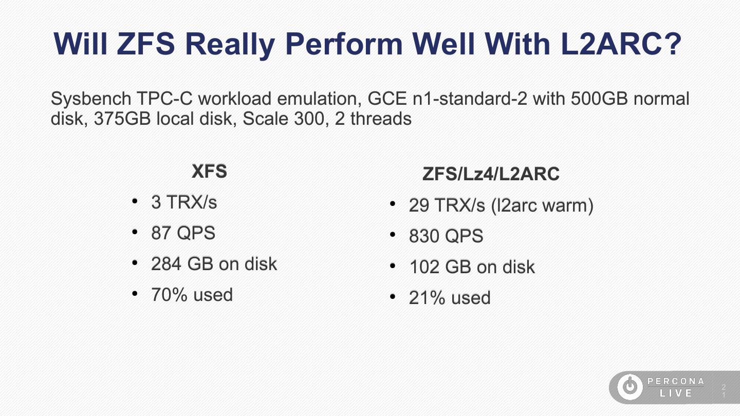Zfs Snapshot Mysql at Deborah Lemon blog