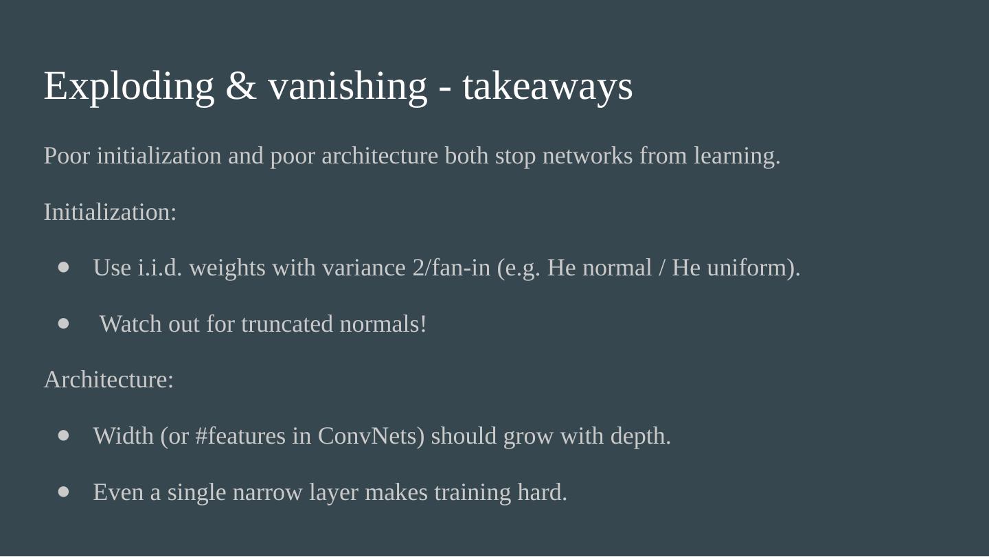 Deep Vs. Shallow Learning