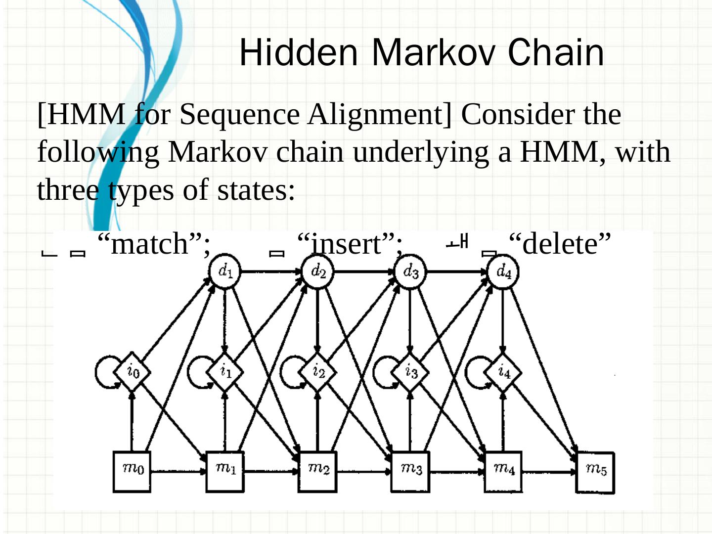 Hidden Markov Model owasp