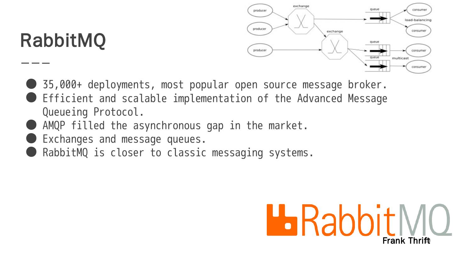 Kafka vs. RabbitMQ