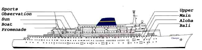 Universe Explorer Deck Plan 1