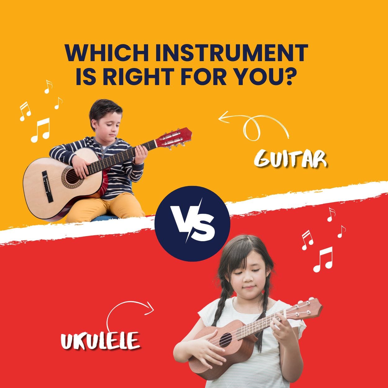 Ukulele vs Guitar which Instrument is Right for you? SPARDHA