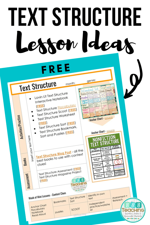 Connect with Nonfiction Information Your SSSTeaching How to Teach
