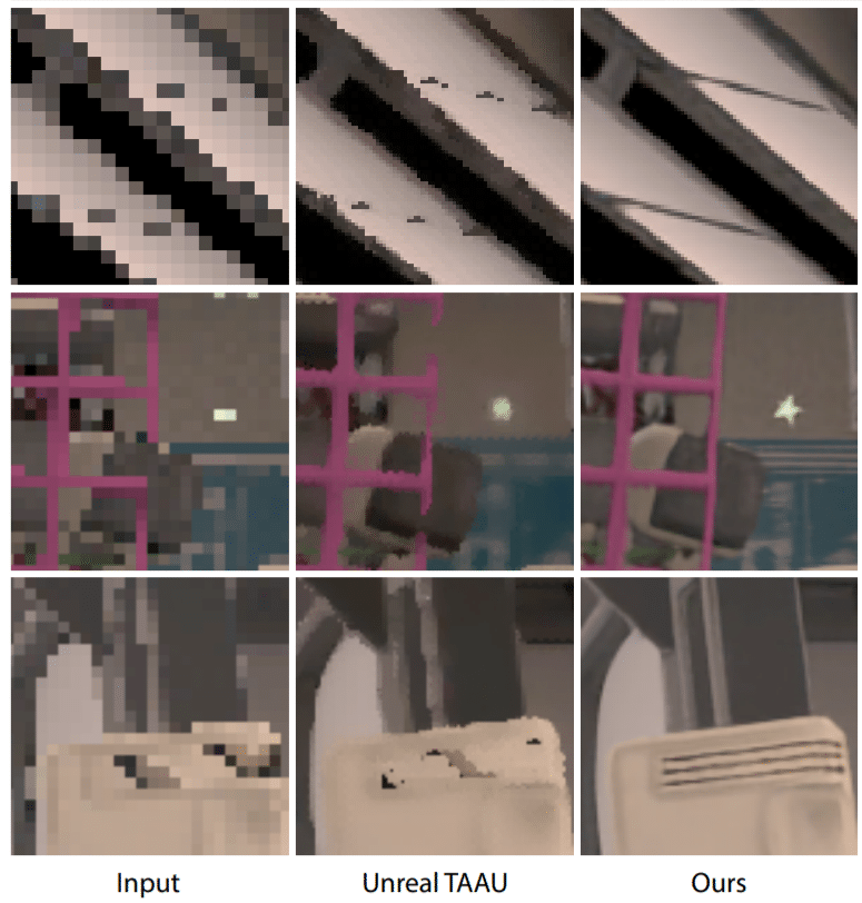 ‘Neural Supersampling’ Could Give Future Oculus Quests ConsoleQuality