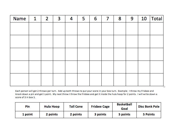 Fast Math Frisbee Score Sheet S&S Blog