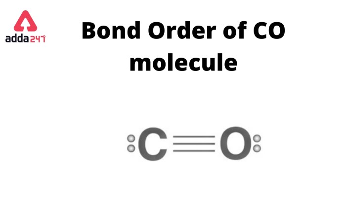 Bond Order of CO- Define Bond Order for Carbon Monoxide Bond Order of CO- Define Bond Order for Carbon Monoxide