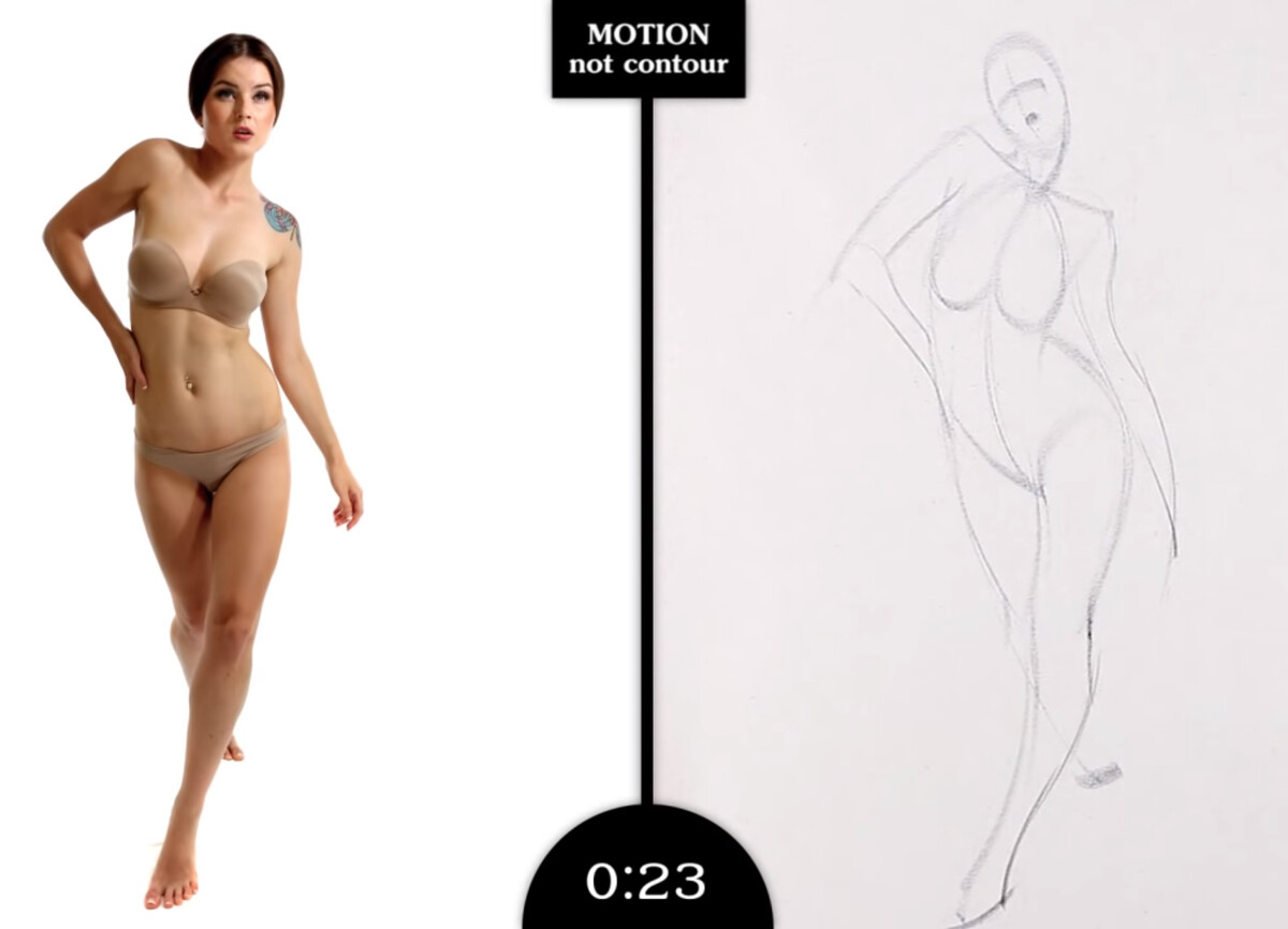 как рисовать парные позы