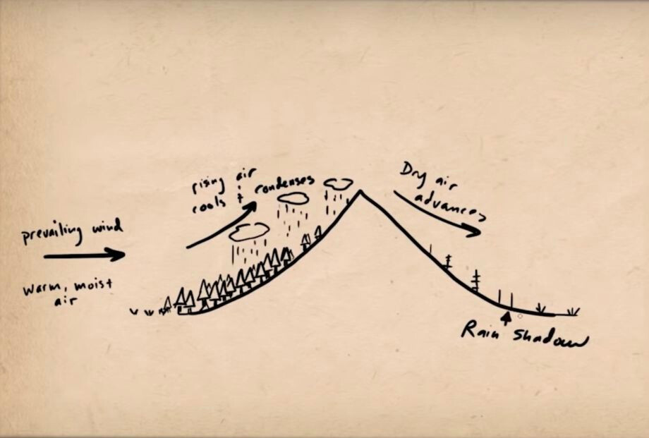 как рисовать фэнтези карты
