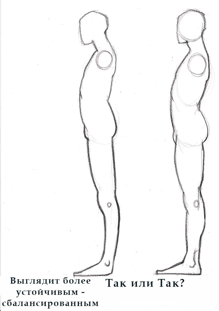 как рисовать стопы ног
