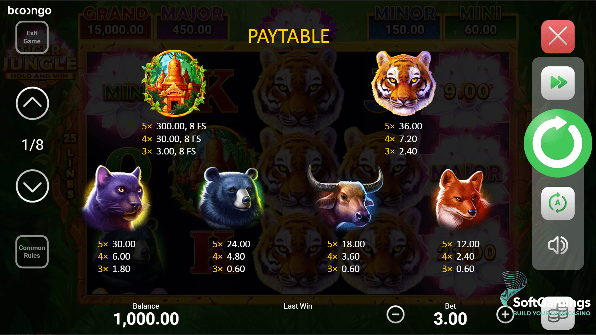 Tiger Jungle 3OaksGaming Games catalogue SoftGamings