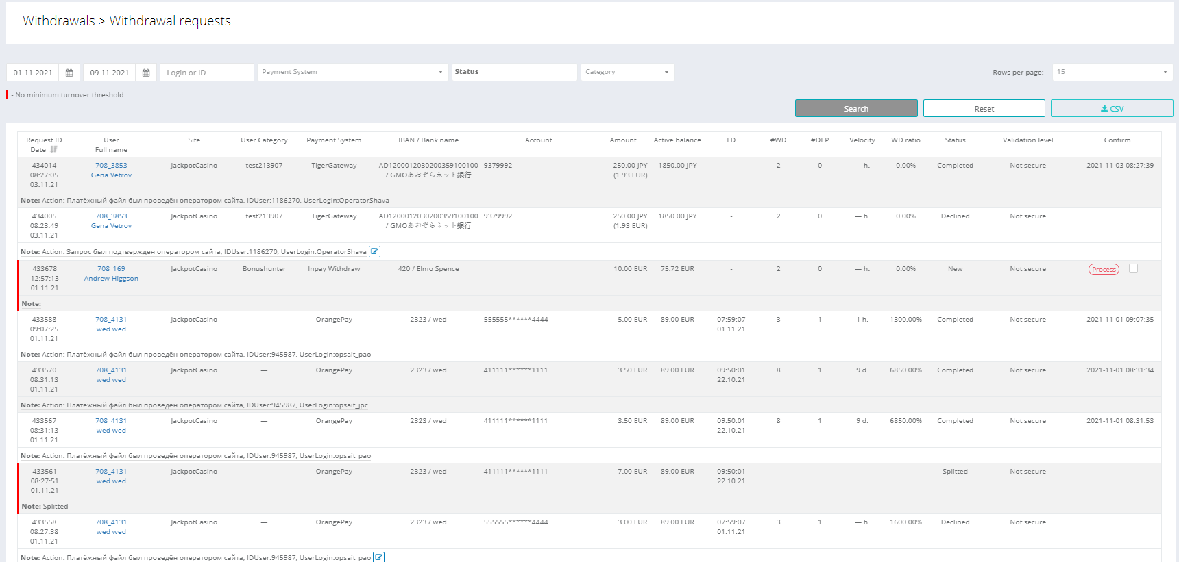 White Label Online Casino Software SoftGamings