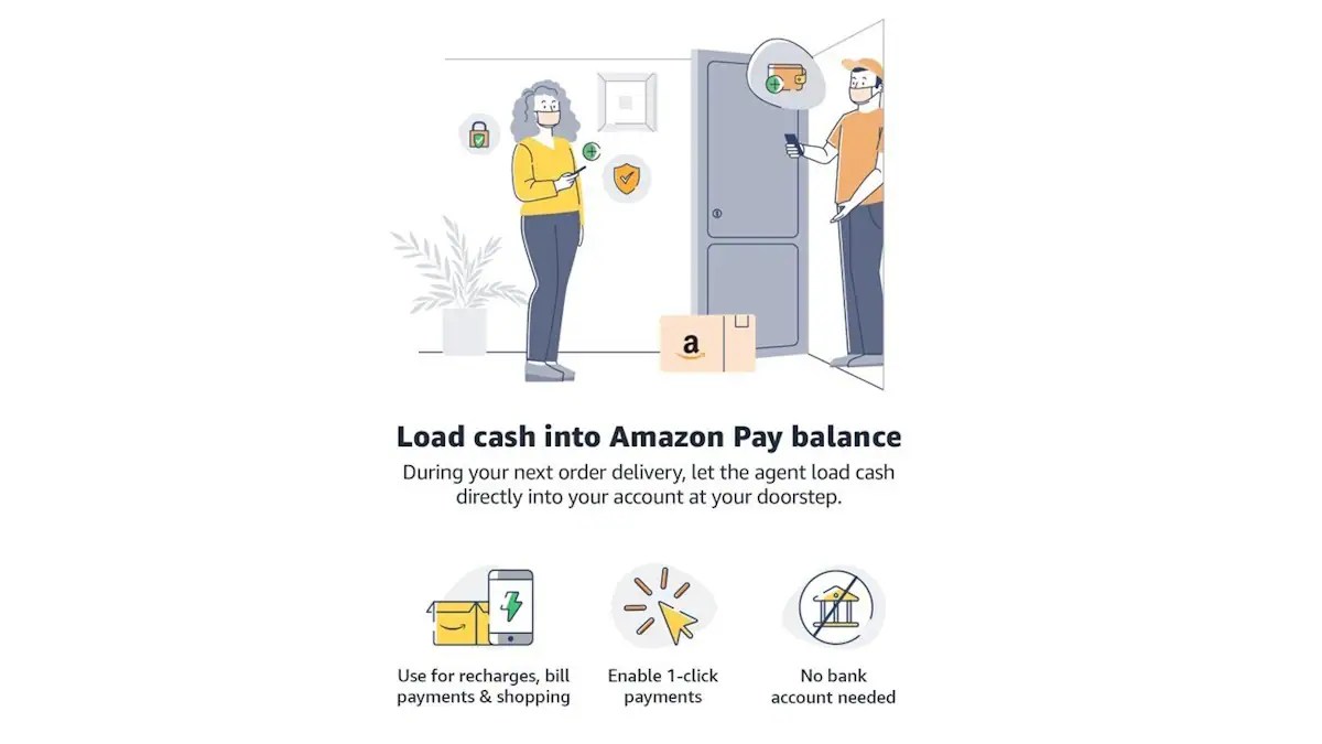 Amazon Pay launches Rs 2,000 note collection service How it works