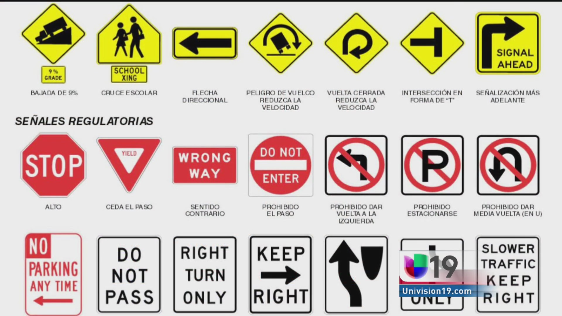 Examen de señales de tránsito del DMV Video Univision 19 Sacramento(03)