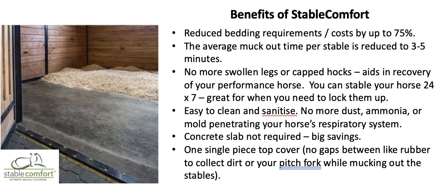 Ultimate Comfort Horse Stall Bedding Stable Comfort