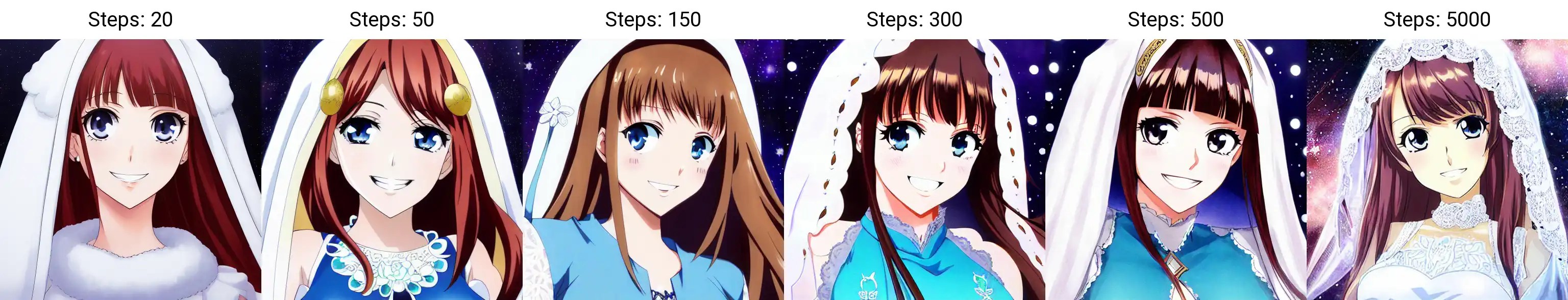 CDcruz| Stable Diffusion