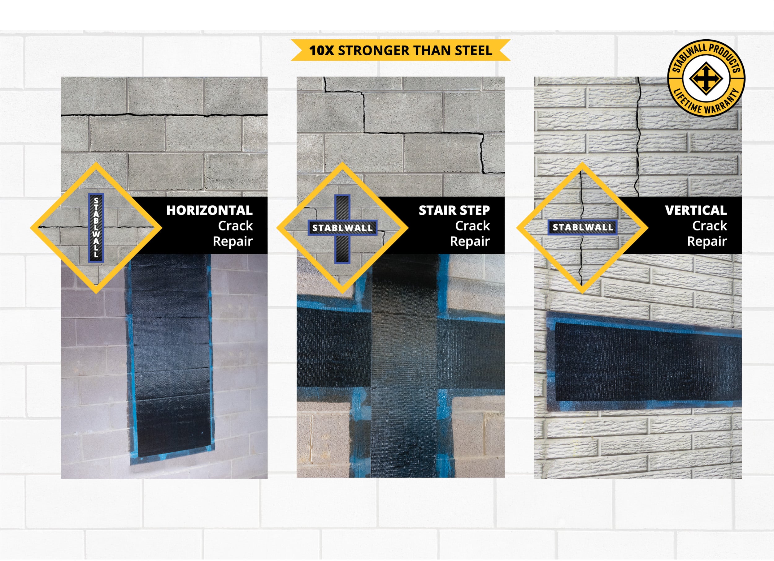 Carbon Fiber Crack Repair Solutions StablWall