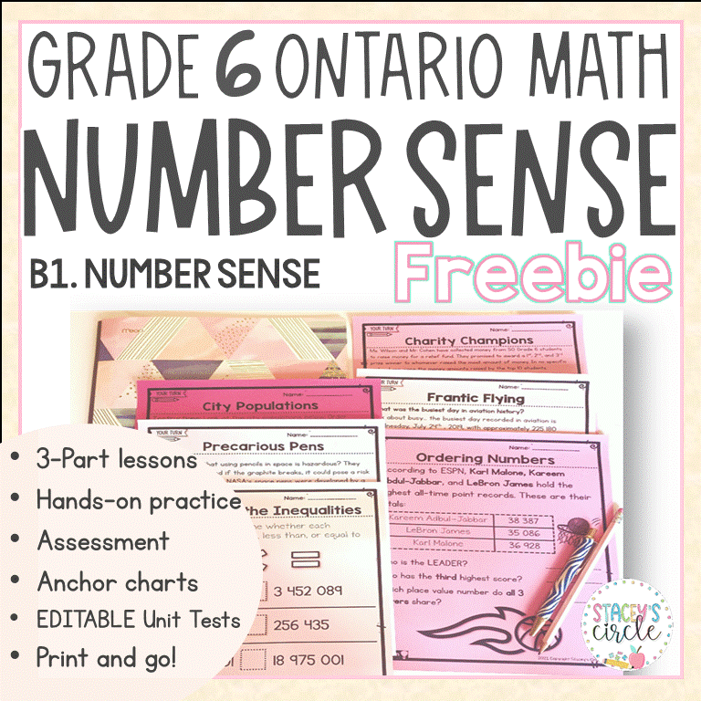 Grade 6 Ontario Math Full Year Bundle Grade 6 Ontario Math FULL Year