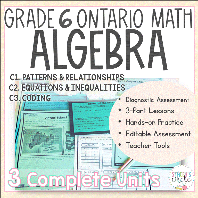 Grade 6 Ontario Math Full Year Bundle Grade 6 Ontario Math FULL Year