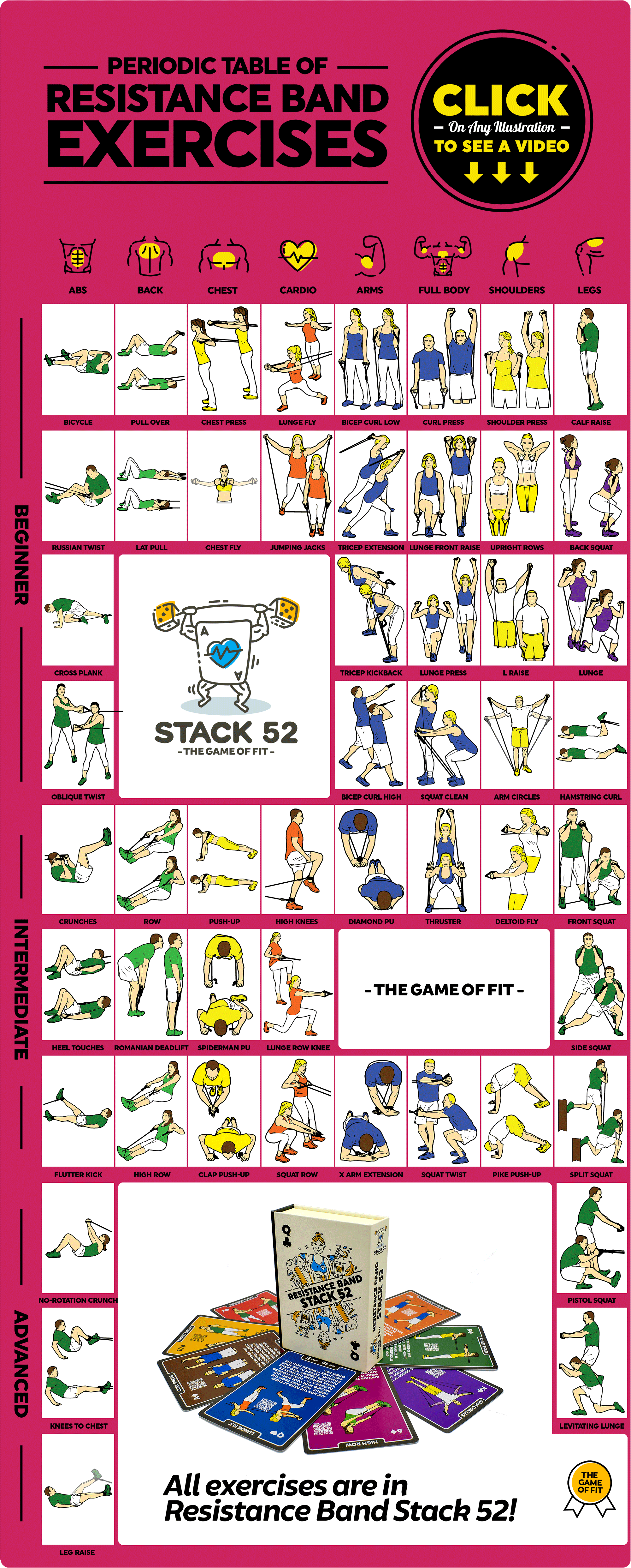 Top 6+ resistance band exercise chart Latest Bút Chì Xanh