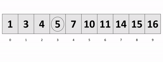 Binary Search in Java LaptrinhX