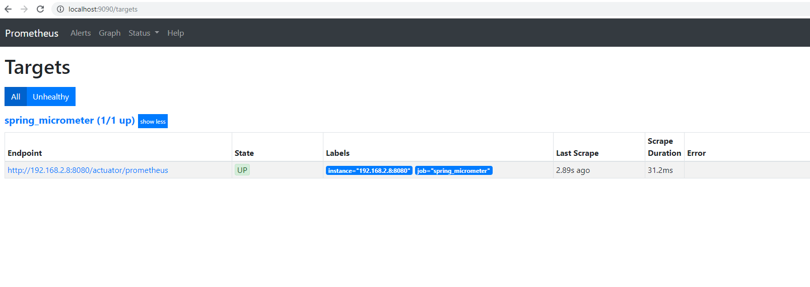 Monitoring Spring Boot Apps with Micrometer, Prometheus, and Grafana