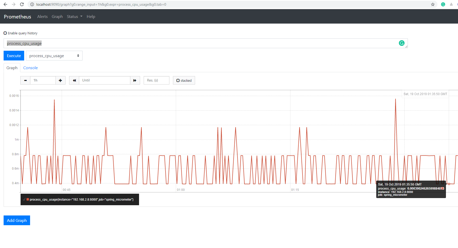 Monitoring Spring Boot Apps with Micrometer, Prometheus, and Grafana