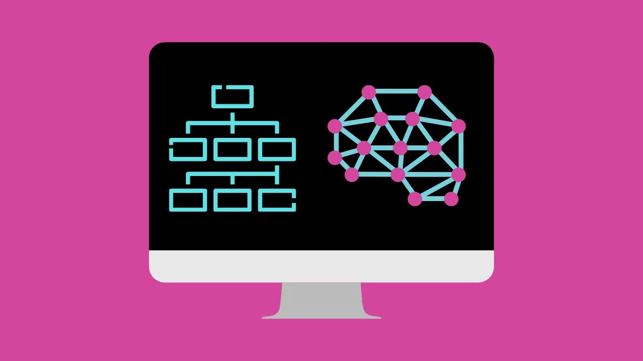 Top 5 Data Structures & Algorithms Courses 2022 StackCreate