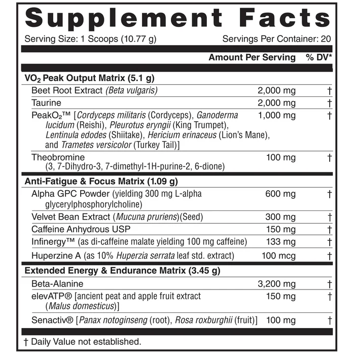 EndurElite Perform Elite