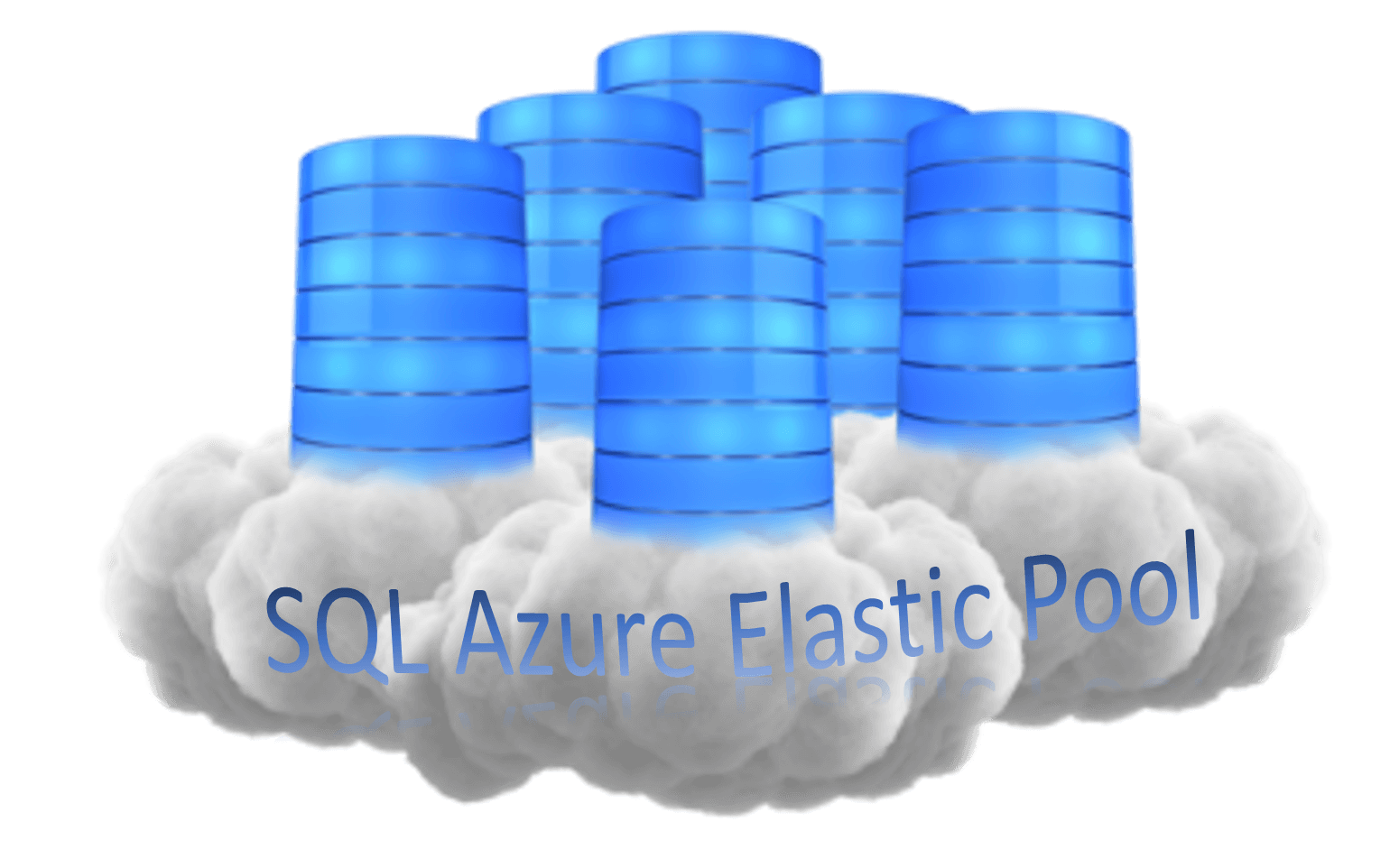 SQL Azure Elastic Pool Product Review