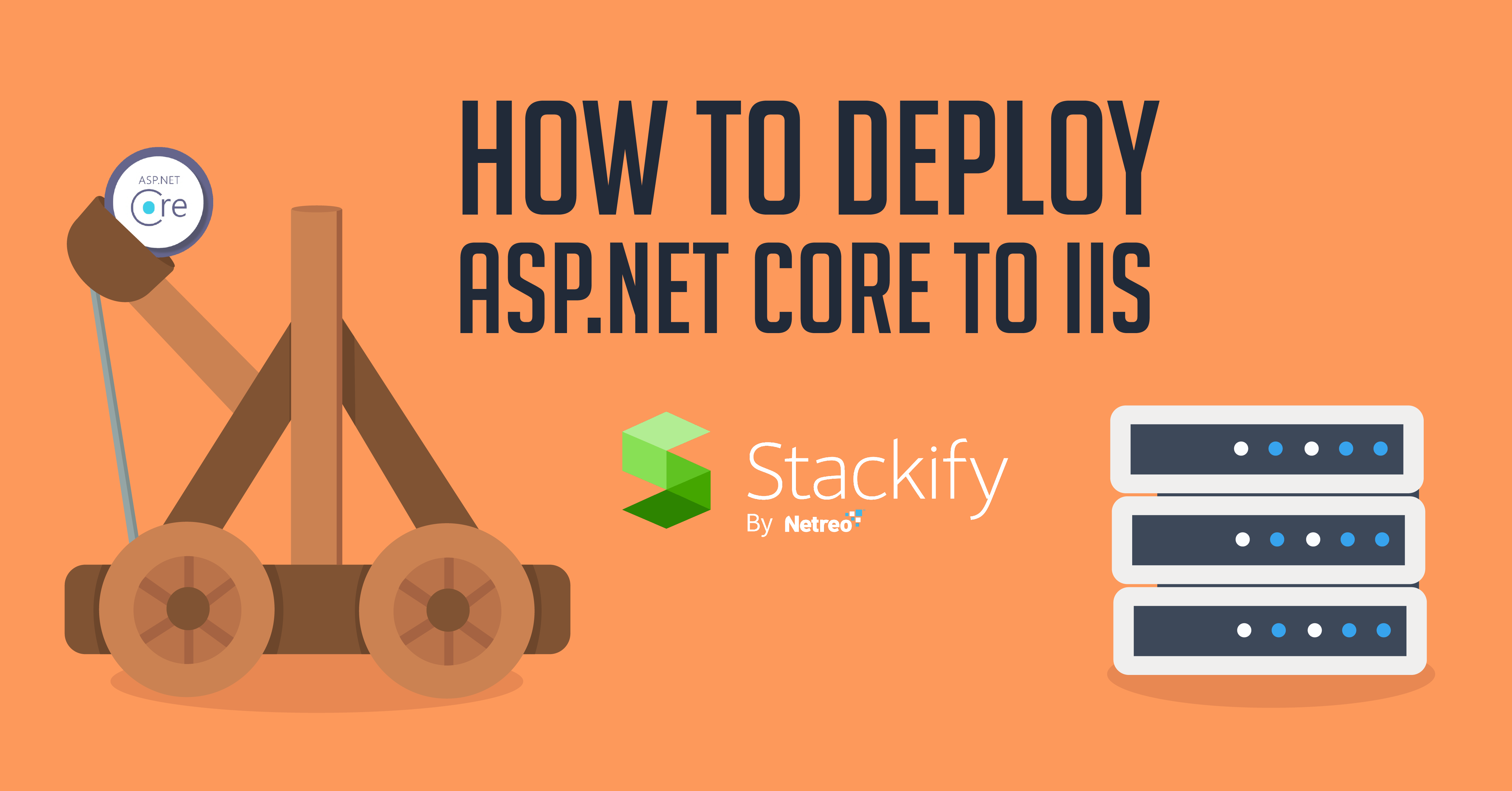 How to Deploy Core to IIS & How Core Hosting Works
