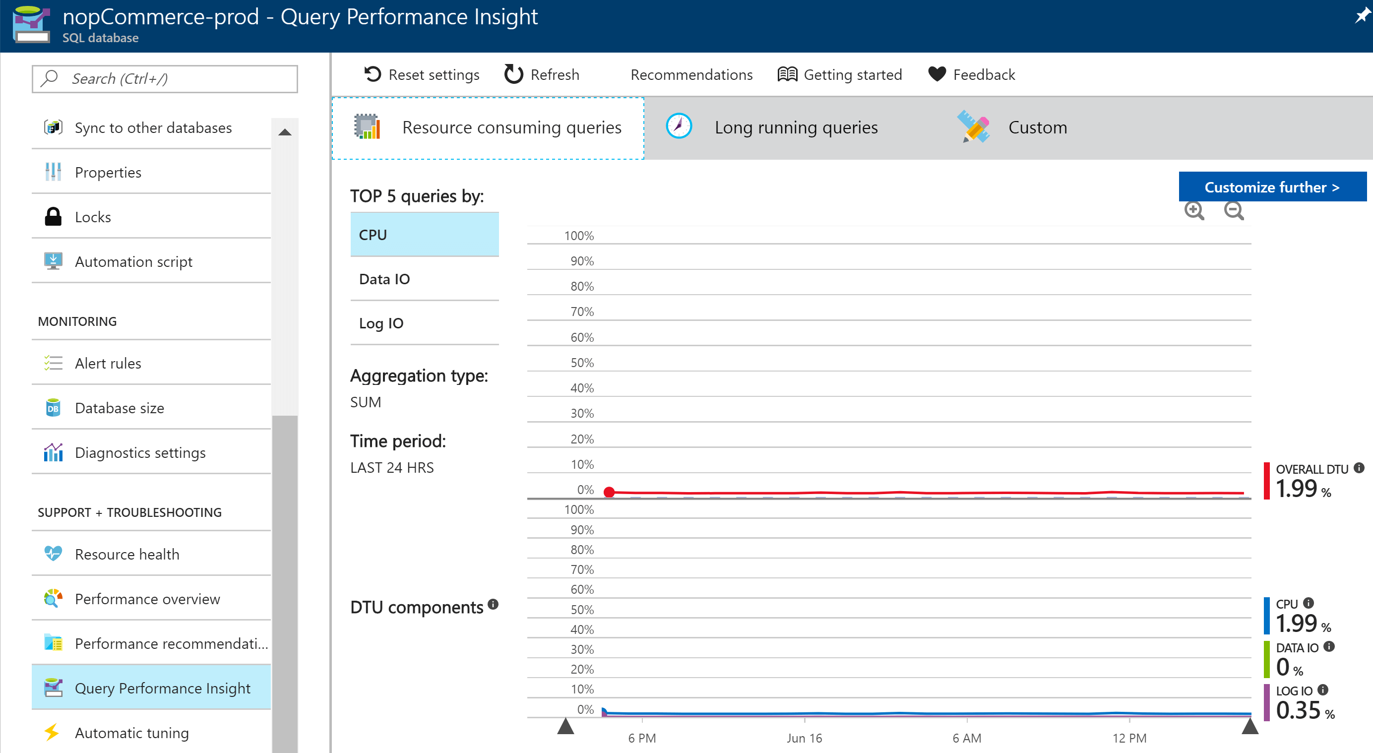 SQL Performance Tuning 7 Practical Tips for Developers Stackify