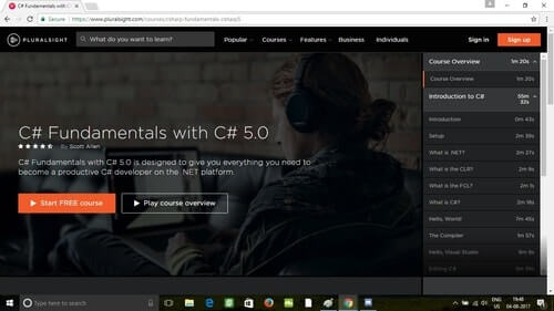Learn C Tutorials for Beginners, Intermediate, and