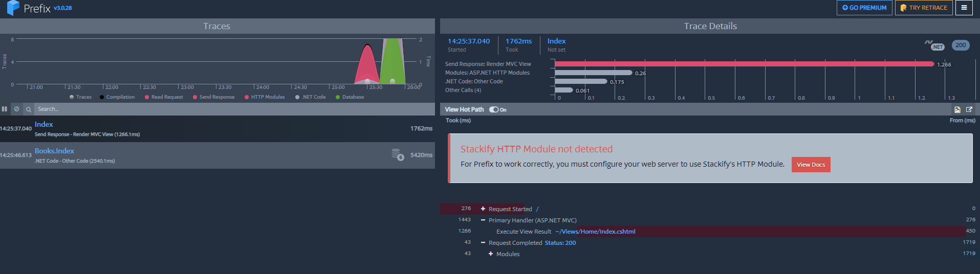 Free Entity Framework Profiler to View SQL Query Performance
