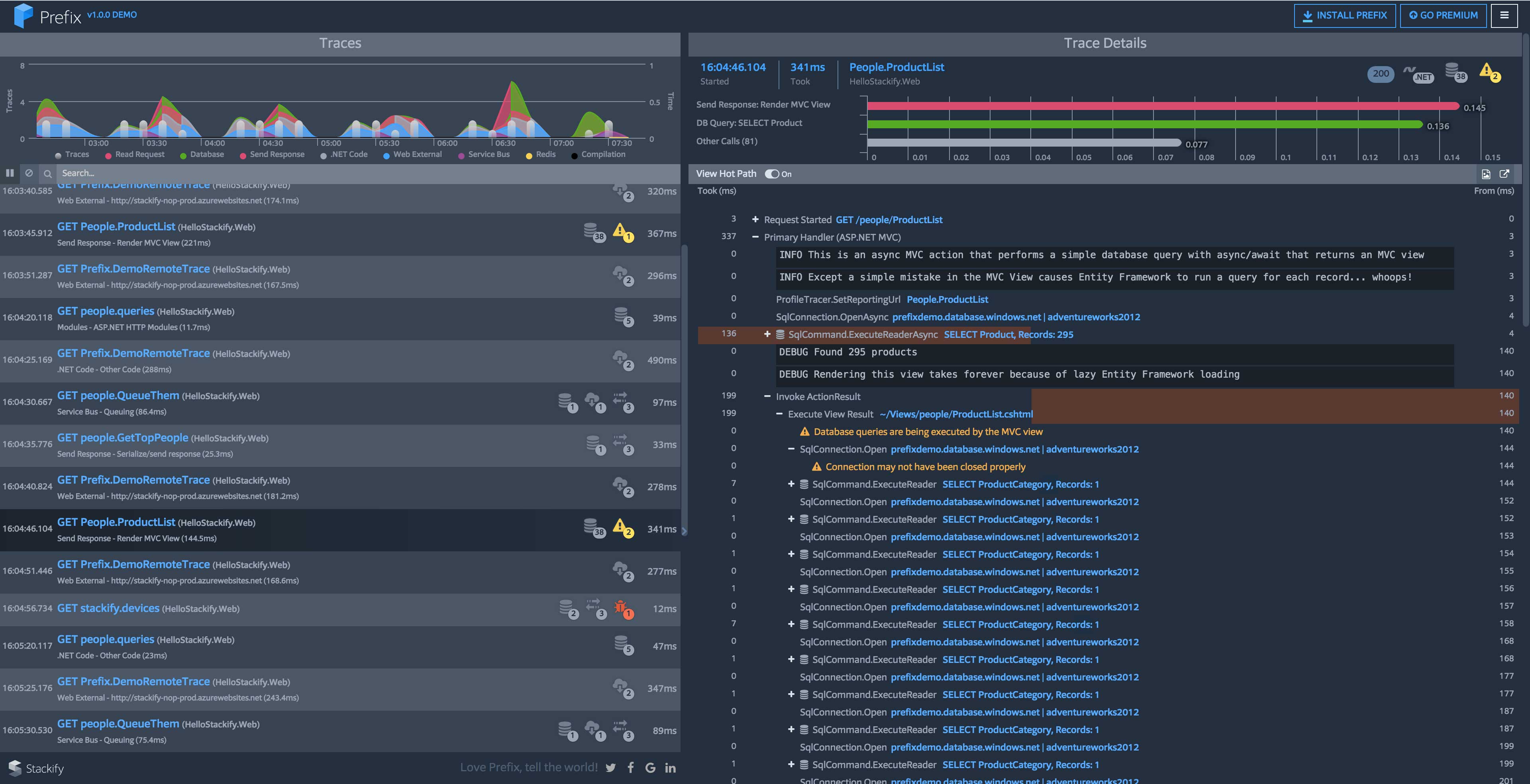 Differences Between Mobile App and Web Performance Monitoring