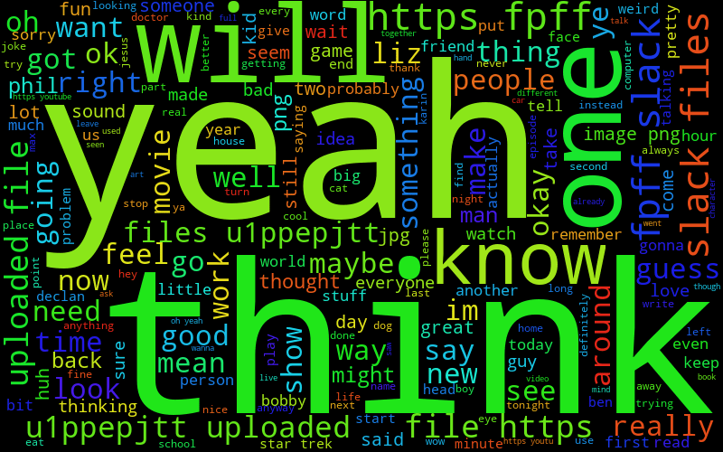 Word Art Generator Without Downloading stackyellow