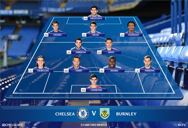 Regresa Diego Costa, y Cuadrado es titular