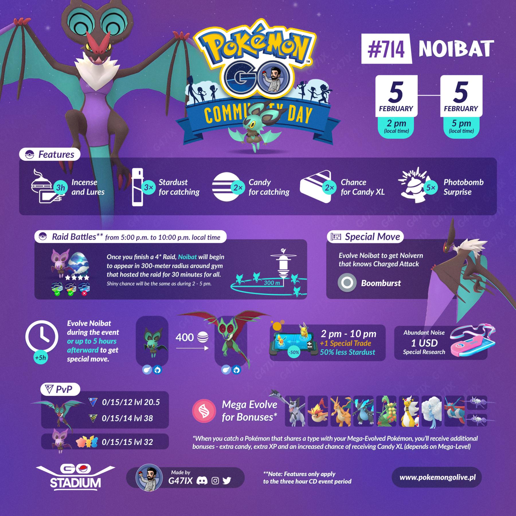 Noibat CD Noivern, Boomburst, and Future Potential Stadium Gaming