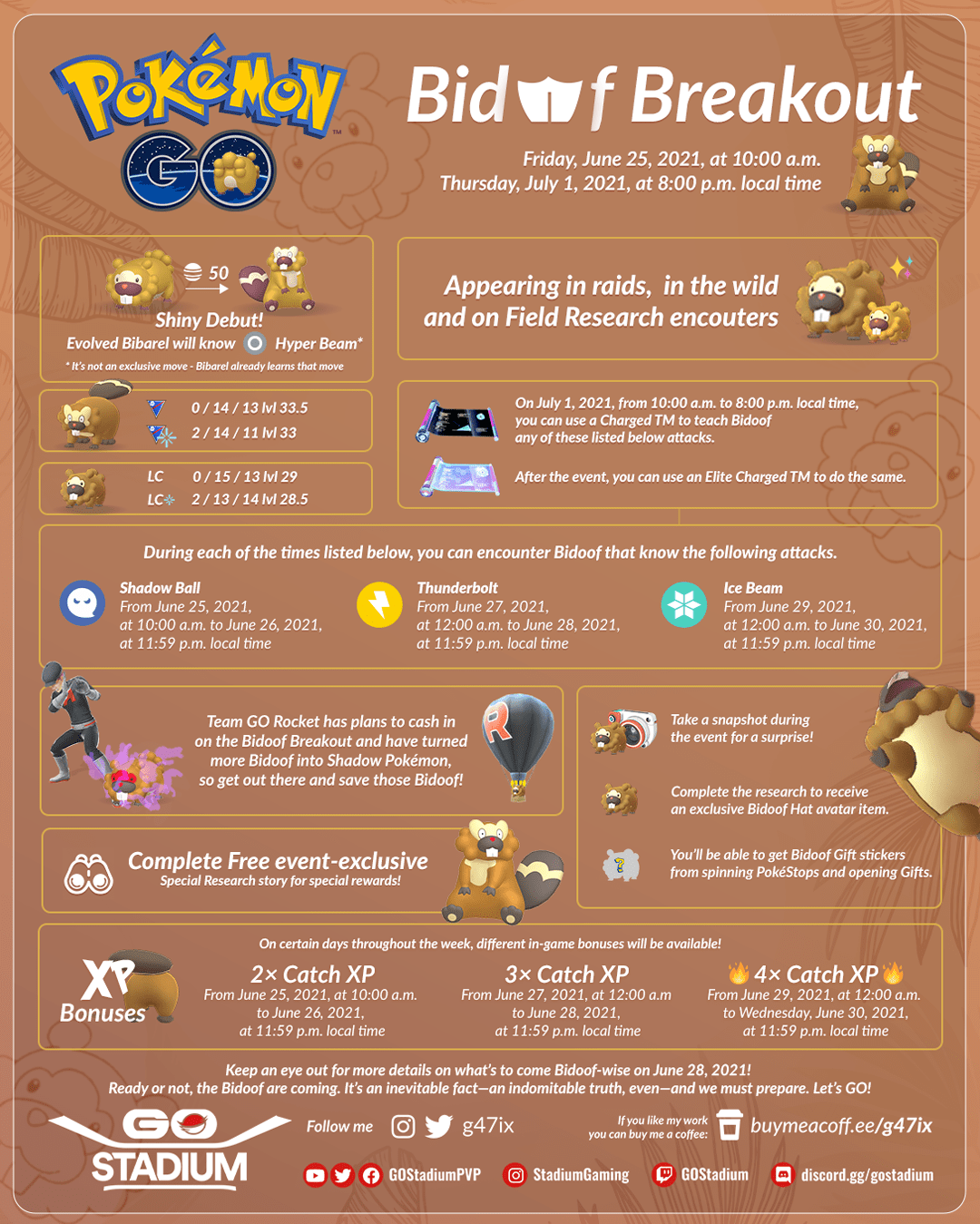 Pokemon Events October 2023 Stadium GamingBidoof Breakout Graphic